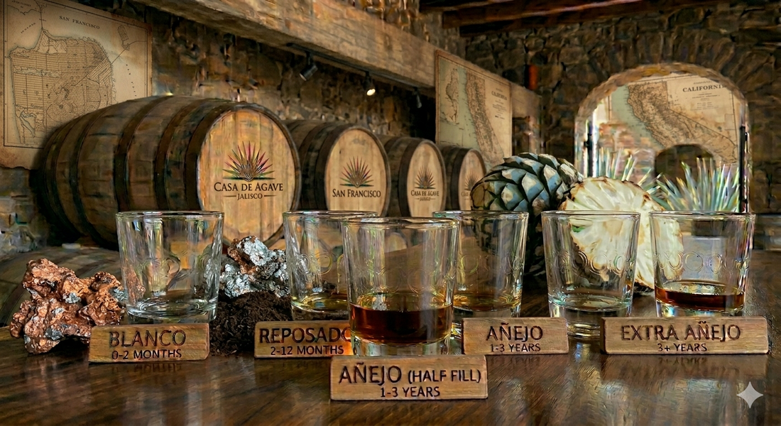 Demystifying Tequila Tasting Notes: A San Francisco Guide to Cooked Agave, Earth, and Mineral